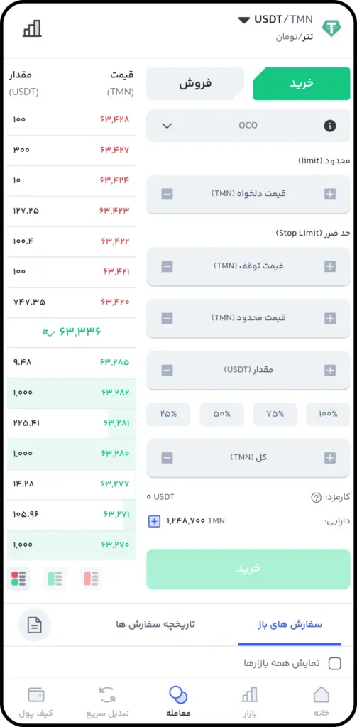 ثبت سفارش OCO در پنل معامله حرفه‌ای رابکس